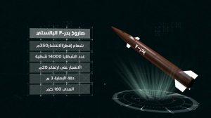 الحوثيون بصنعاء يكشفون عن سلاح جديد 