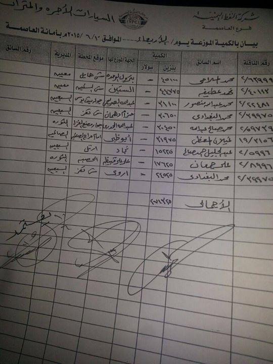 كشوفات بأسماء المحطات المفتوحة وكميات البنزين ليوم (الاربعاء 10 يونيو 2015) في العاصمة صنعاء