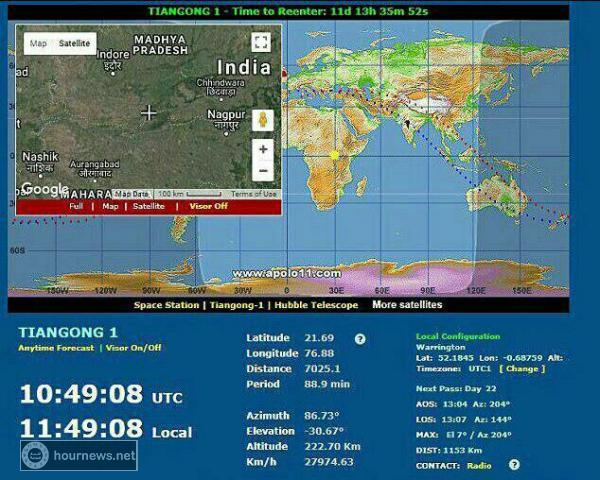 محطة الفضاء الصينية "تيانقونغ-1" خارج السيطرة وحطامها يصل الأرض خلال أيام.