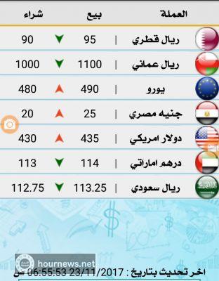 اليمن :اسعار العملات الاجنبية بالريال اليمني اليوم 23 نوفمبر 2017