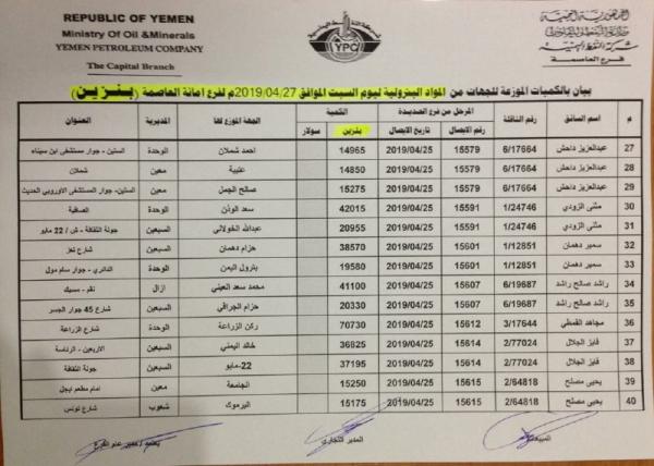 بداية انفراج للأزمة.. ستة كشوفات بأسماء المحطات الذي توفر مادة الديزل  ليوم غدٍ السبت 27 إبريل في امانة العاصمة