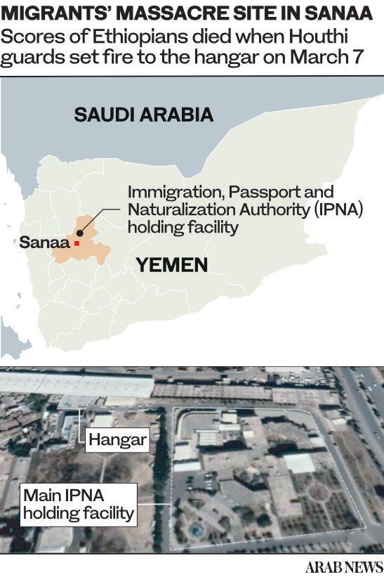 ناجون إثيوبيون يروون أهوال "محرقة الحوثيين" في صنعاء (ترجمة)