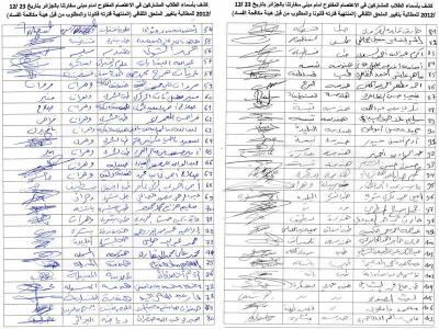 كشوفات أسماء الطلاب المشاركين في الاعتصام المفتوح