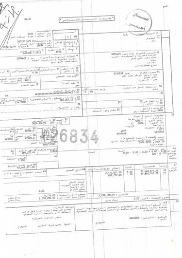 قياديين يستنكرون تعيينات مصلحة الجمارك ويكشفوا عن ادخال ادوية مزورة الى البلاد