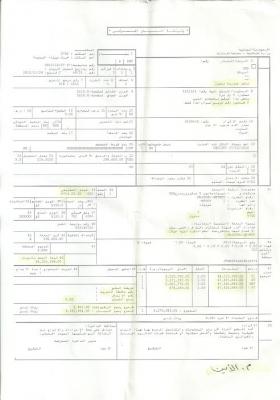 تهرب نجل رئيس الجمهورية من دفع رسوم جمركية نافذة قانونا, وحرمان خزينة الدولة بنحو 300 مليون ريال