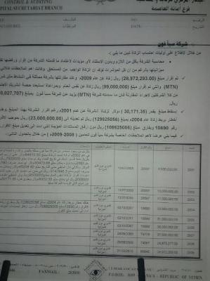 شركات الاتصالات GSM والتبغ والبنوك لا تدفع الزكاة‎ نتيجة لفساد أمانة العاصمة