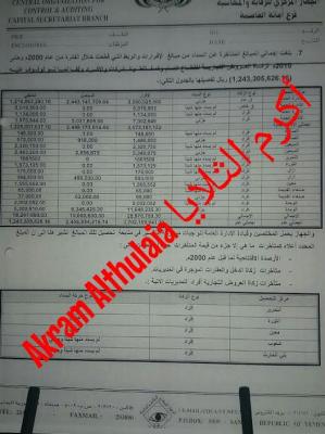 شركات الاتصالات GSM والتبغ والبنوك لا تدفع الزكاة‎ نتيجة لفساد أمانة العاصمة