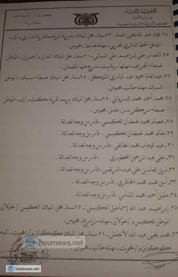 هكذا خططت الخلية الإرهابية والتي فيها فؤاد العماد وأبو علي الحاكم لمهاجمة قيادات عسكرية (وثائق)