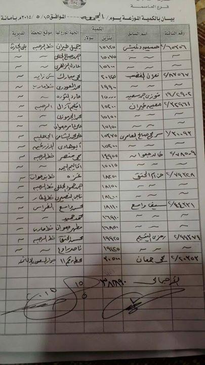 قائمة بـ"أسماء المحطات وكميات المشتقات" بصنعاء ليوم الجمعة