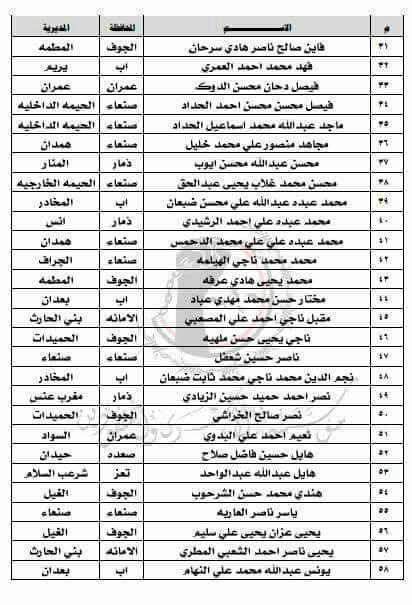 اسماء الاسرى المفرج عنهم من الحوثيين 2