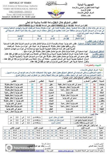 حالة الطقس المتوقعة بمشيئة الله تعالى حتى عصر غدٍ الأحد 3 سبتمبر/أيلول 2017