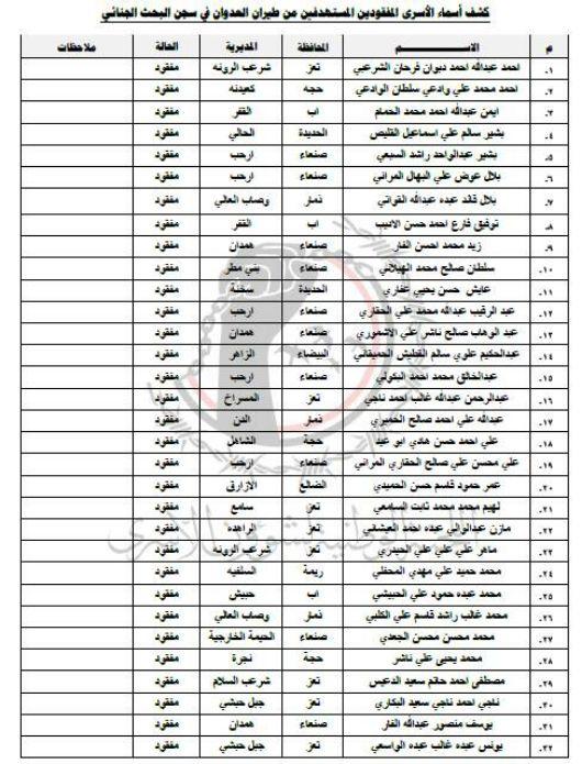 اسماء القتلى والمغقودين من الاسرى نتيجة قصف الطيران على معسكر الشرطة العسكرية بصنعاء