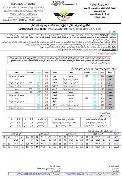 اليمن : حالة الطقس المتوقعة ليوم غدا الأحد 20 نوفمبر/تشرين ثان 2016م