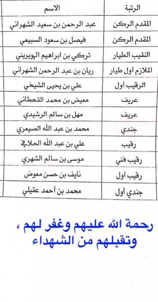 اليمن : اسماء الضباط والجنود السعوديين الذين لقوا حتفهم اليوم بمأرب على الطائرة "بلاك هوك"