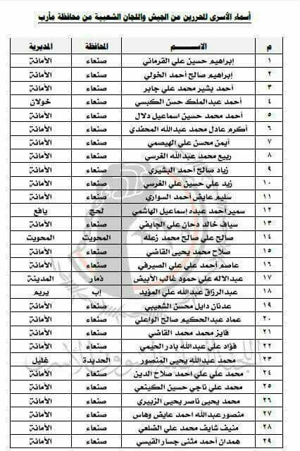 اليمن : الافراج عن عبد الرزاق المؤيد واخرين "الاسماء"