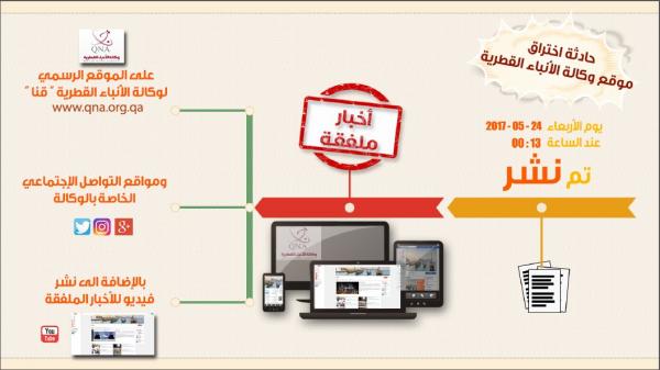  الداخلية القطرية تكشف التفاصيل الدقيقة لعملية اختراق وكالة الأنباء قنا